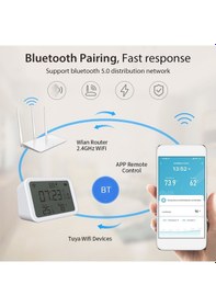 Resim Geeroyoo Akıllı Wifi Termometre Nem Ölçer: Tuya Uygulaması İle Uzaktan Kontrol, Alarmlı Saat Ve Işık Sensörü 