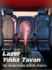 Resim auhma Hava Nemlendirici Araba Kokulu Difüzör Type-C Şarjlı 