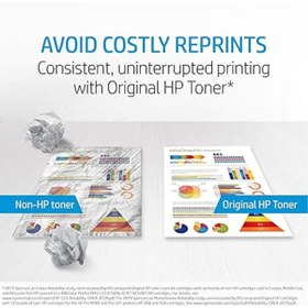 Resim Genel Markalar 154X Black Siyah 5.000 Sayfa Laserjet Tank Tanklı Yazıcı Toneri W1540X 