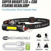 Resim 1 adet Süper Parlak LED+COB Balıkçılık Kafa Lambası, Ayarlanabilir Işınlı Şarj Edilebilir USB Projektör, Yüksek Güçlü LED, Mat ABS, Su Geçirmez Değil, 150 Lümen, 30m Menzil, Gece Balıkçılığı, Yürüyüş, Kamp, Babalar Günü, Noel, Cadılar Bayramı, Yeni Yıl, İşçi Bayramı Hediyeleri için İdeal 
