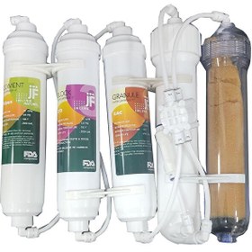 Resim Sulook Akvaryum Su Arıtma Cihazı 100 Gpd Membranlı 0Ppm Tds 