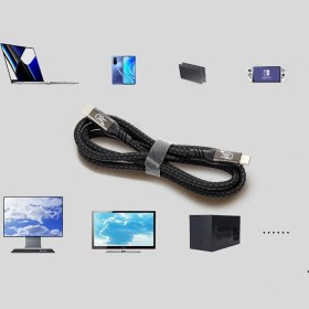 Resim QG01 Type-C To Type-C Usb4 Pd Data Şark Kablosu 240W 40GBPS 8K@60Hz 1.5 Metre 