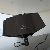 Resim Kompakt 8-Kabaklı Otomatik Katlanır Şemsiye - UV Koruma, Rüzgar Geçirmez, Demir Çerçeve, Şık ve Pratik Tasarım, Dayanıklı & Kullanışlı, Mükemmel Tatil Hediyesi 