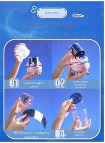 Resim Uyku Arkadaşı Çocuk Gelişimi Galaksi Çok Figürlü Projektör Gece Lambası Hoparlörlü Doğum Günü Temalı 