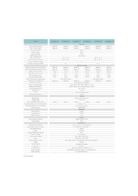 Resim Exelon 12 Kw Trifaze Lv 48v On Grid Hibrit İnverter 