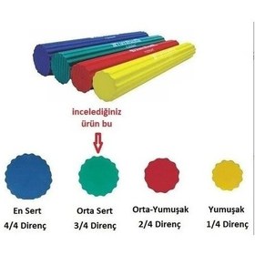 Resim Medikaltec Flex Bar Bilek Güçlendirici Mavi 