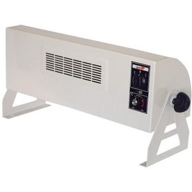 Resim Electrokonfor Heatbox 360 3000 W Fanlı Isıtıcı Krem 