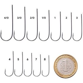 Resim Shogun 9968 Aberdeen Iğne (509812118) 