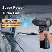 Resim Taşınabilir Türbin Jet Fanı - USB Fanı, Yüksek Hızlı Türbin Üfleyici, Araba Kurutma, Temizlik, Kampçılık, Açık Hava Barbekü Aydınlatması vb. İçin Uygun - Kompakt, Hafif, Şarj Edilebilir Tasarım 