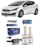 Resim Kia Ceed 2011-2017 Araca Özel Kısa Far H7 Led Xenon Sentinel Prem 