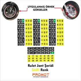 Resim PROMOT Rulet Jant Şeridi Motosiklet Aksesuar Jant Şerit RULET TEMALI 4 