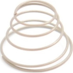 Resim Printex Tekstil Tipi Etiketleme Makinesi Gösterge Yayı V5095 