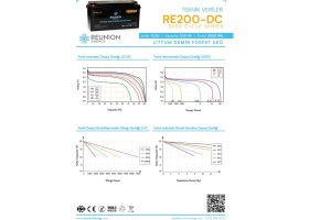 Resim 12V 200 Amper Lityum Akü 