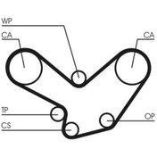 Resim Trıger Kayısı 219 Dıs Porsche 219rp254h 
