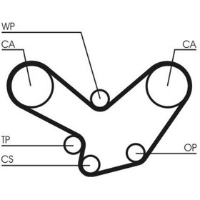 Resim Trıger Kayısı 219 Dıs Porsche 219rp254h 