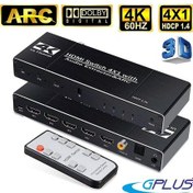 Resim Gplus 4K421A 4 Port 4K Hdmı 2.0 Hdcp Arc Ses Ayrıştırıcılı Switch 