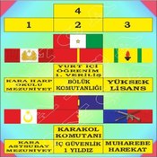 Resim 4'Lü Birleştirilmiş Şerit Rozet Çok Renkli 
