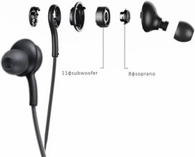 Resim Type-C Kablolu Kulak İçi Kulaklık - Gürültü Önleyici Mikrofon, Dahili Ses Kontrol, Ergonomik Silikon Uçlar, HD Stereo Ses, Tüm Type-C Cihazlarla Uyumlu (Siyah) 