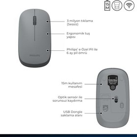Resim Philips SPK7438 Kablosuz 1600DPI 4 Tuşlu Optik Mouse Gri 