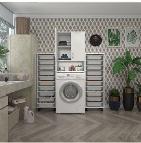 Resim Kenzlife Çamaşır Makinesi Dolabı Sinemsepetduble Byz 10 Lu Banyo Arkalıksız Kurutma Bulaşık Çok Renkli 