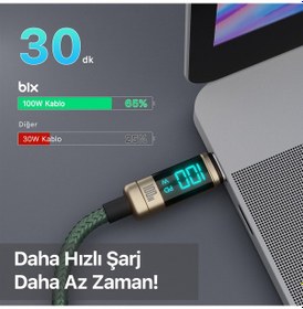 Resim Bix BX09CC 100 W Type-C Led Ekranlı Şarj ve Data Kablosu 1 M Bronz 