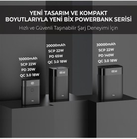 Resim Bix Pb20w 10000mah Type-c Ve Usb Çift Çıkışlı Dijital Ekranlı Mini Powerbank Siyah 