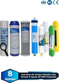 Resim Açık Kasa Su Arıtma Cihazı Uyumlu 8 Aşama Cift Karbonlu 80 GPD Vontron Multimineralli Bakım Seti 
