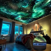 Resim 1 adet for galaxy Yıldızlı Gökyüzü ve Aurora Projektörü Gece Lambası Uzaktan Kumanda ile, USB Güçlü 2-KOTON 1 Yatak Odası Projektörü Kamp, Partiler, Tatiller için - Cilalı Plastik Sanat Dekoru, Pil Gerektirmez, for Galaxy Tasarımı için | Uzaktan Kum 