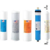 Resim Filtre Dünyası Usa Su Arıtma Cihazı Filtresi 5Li Set Su Arıtma Filtresi Vontron 