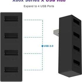 Resim Grains Global Xbox Serisi X/s Için 4 Bağlantı Noktalı USB Hub 2.0, Xbox Serisi X/s Konsolu ile Uyumlu Yüksek Hızlı USB Hub Splitter Genişletme Adaptörü 