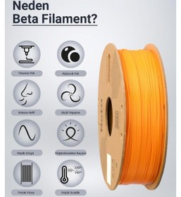 Resim Beta Pla+ Filament Coral Orange 
