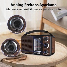 Resim Ayt Magicvoice USR11 Analog Portatif Nostaljik Radyo Fm USB Sd Mmc Aux 88-108 Fm Frekans Aralığı Ses Bombası 
