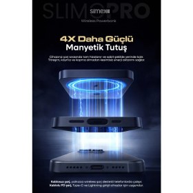 Resim Simex iPhone Qi2 5000mAh MagSafe 20W Kablosuz Powerbank Şarj Cihazı Taşınabilir 17 16 15 14 13 12 Pro Max 