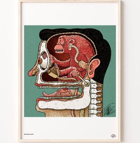 Resim İçgüdü, Poster 