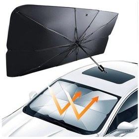 Resim Opel Mokka, Nissan Juke, Suzuki Vitara, Renault Captur, Dacia Jogger Uyumlu Oto Şemsiye 