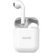 Resim Asonic AS-TWS130 Prm Beyaz Mobil Telefon Uyumlu Bluetooth Tws Airpods Mikrofonlu Kulaklık 