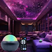 Resim 1 adet USB ile çalışan Aurora Borealis ve Yıldız Projektör Lambası - RGB LED, Ayarlanabilir Renk Değiştirme Plastik Dekoratif Işık Ev, Noel, Düğün, İç Mekan Kullanımı için, Elektronik Bileşenler Gerektirmez, Düğme Pil (≤36V), Etkinlik Aydınlatması | Yıldızlı Gece Etkisi | USB Güçlü Lamba 