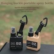 Resim Açık hava kullanımı için geliştirilmiş püskürtme tasarımına sahip 80 ml Taşınabilir Askılı Püskürtme Şişesi - PE Malzeme, Cilt Bakımı, Böcek Kovucu ve Daha Fazlası İçin İdeal - Tek Paket 
