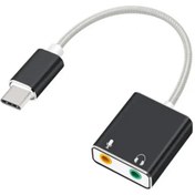 Resim PM-21814 USB 7.1 SES KARTI Powermaster