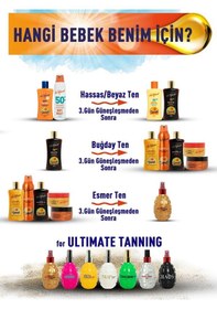 Resim Eda Taşpınar SPF 20 Beyaz Ten Bronzlaştırıcı 50 ML 