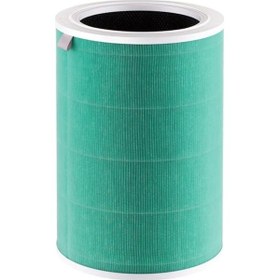 Resim Xiaomi Mi Air Purifier 2 / 2s / 2h / 3h / Pro / Uyumlu Akıllı Hav 