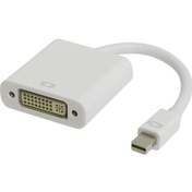 Resim Mini Displayport To DVI Çevirici Adaptör Kablosu 