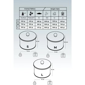 Resim Yeşil Yuvarlak Kutu Ø140, Topuz Kulp, 3'lü Set, Kuş Kafesi 