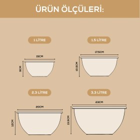 Resim 4’lü Yuvarlak Kase Seti Yeşil | 1l, 1.5l, 2.3l, 3.3l | Kapaklı Çok Amaçlı Mutfak Saklama Kabı 