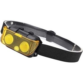 Resim Svein 80 Lümen Darbeye Dayanıklı Kamp Spor Tamirat Outdoor Lastikli Led Kafa Lambası Klaus 1+1w Pilli Çok Renkli 