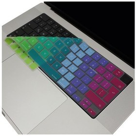 Resim Apple Uyumlu Macbook M1-m2-m3 Klavye Koruyucu Uk- İngilizce Touchıd' A2681 A3113 A2941 A3114 A2442 A2779 A2992 A2918 A2485 A2780 A2991 İle Dazzle Pembe Yeşil Sku: Smg8690010113436 