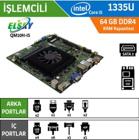Resim Elsky QM13H-I5-UA-2LAN Intel Core i5 1335U Endüstriyel Mini ITX Anakart 