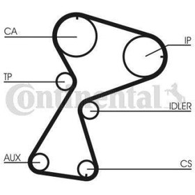 Resim TRIGER KAYISI DACIA 1310 SOLENZA/RENAULT CLIO EXPRES KANGO RAPID 94 05 1.9D 8V 151254 CONTI CT949 Continental