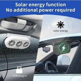 Resim Xuweiwei White Usb Araç Havalandırma Fanı Ve Hava Temizleyici, Koku Ve Duman Giderici, Kolay Kurulum, Çift Mod 