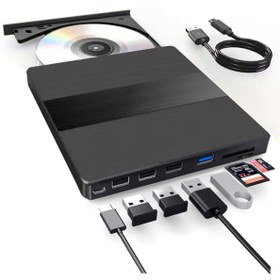 Resim Coverzone 7in1 Harici DVD-ROM DVD-RW USB ve Type C Kablolu, PC, Tablet, DVD Player CD ROM Okuyucu CV540 
